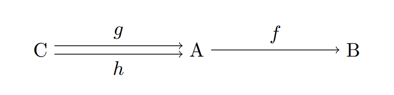 monomorphism-diagram.png