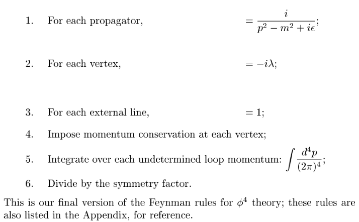 phi4-feynman-rules-peskin-schroeder.png